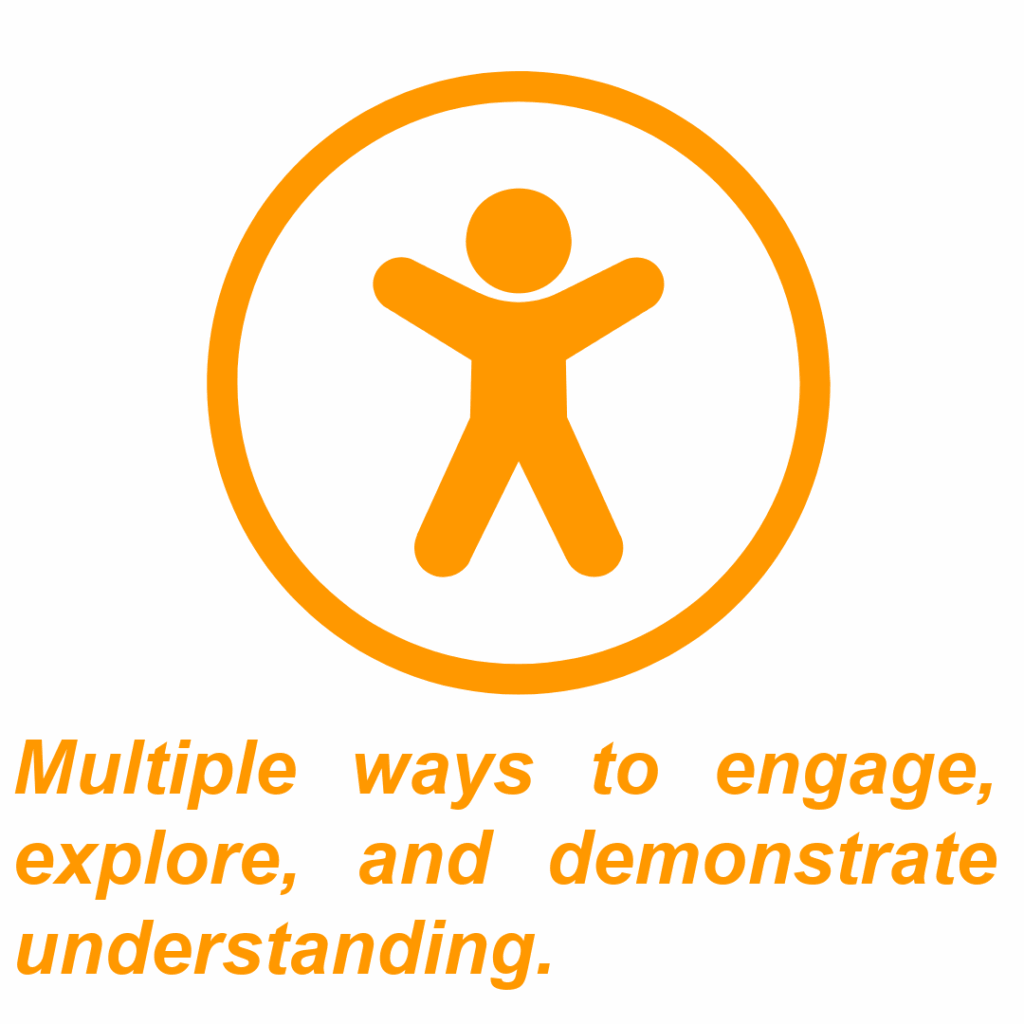 Students engaging with biology content through multiple interactive activities